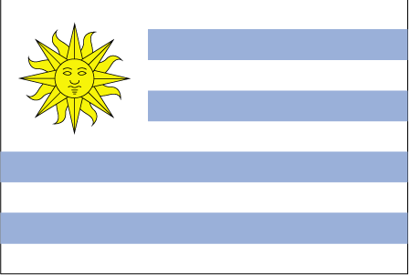 Uruguay